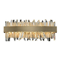 Luminance innovations