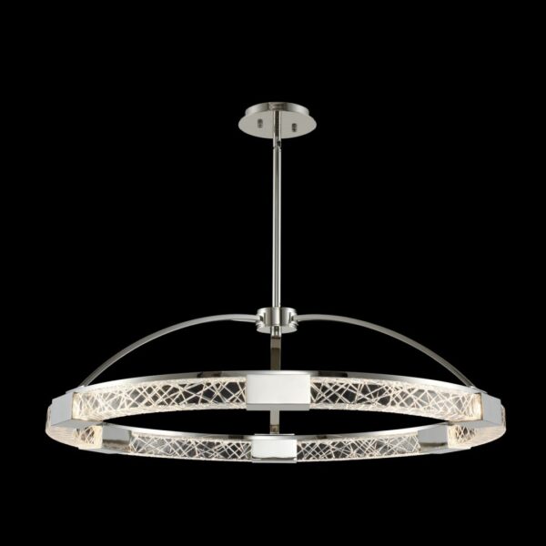 Luminance innovations