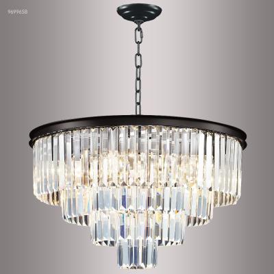 Luminance innovations