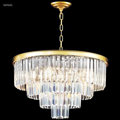 Luminance innovations