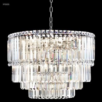 Luminance innovations