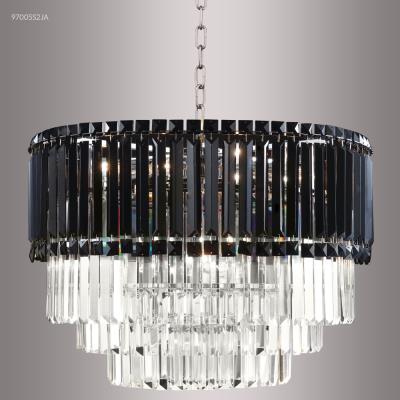 Luminance innovations