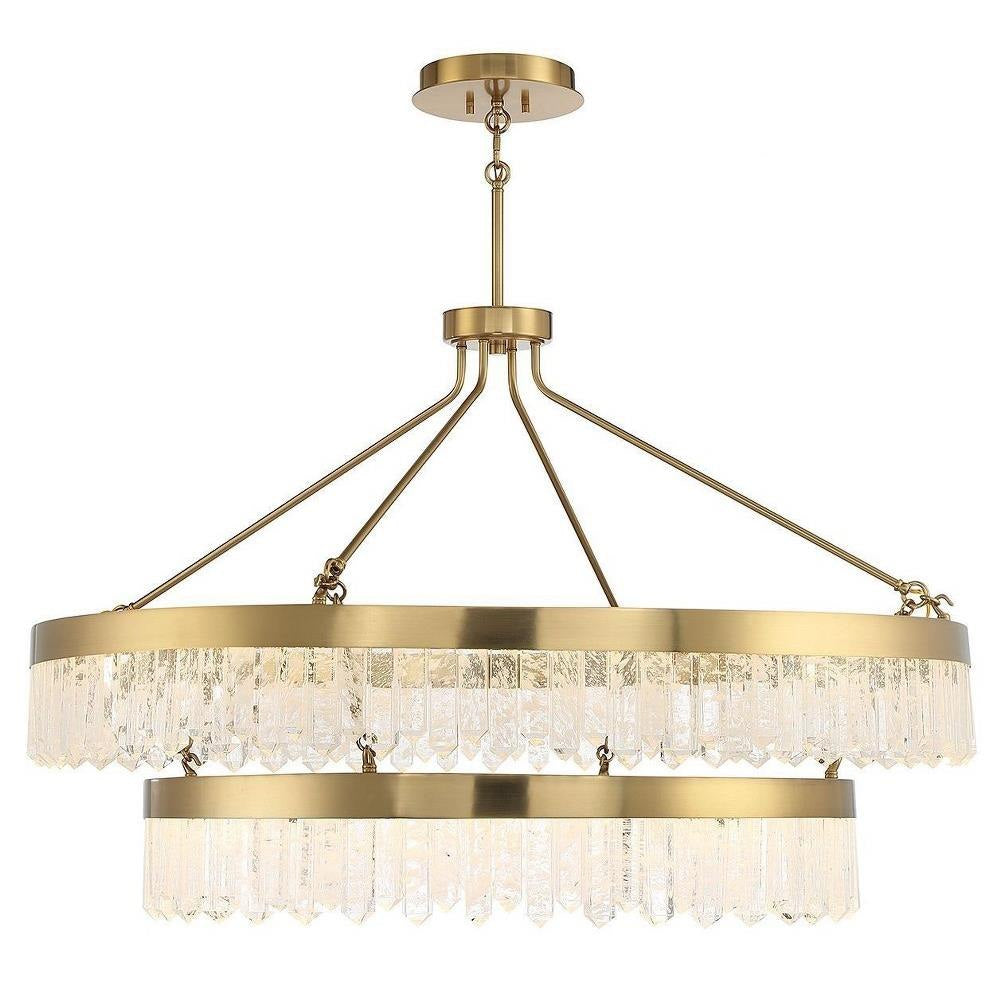Luminance innovations