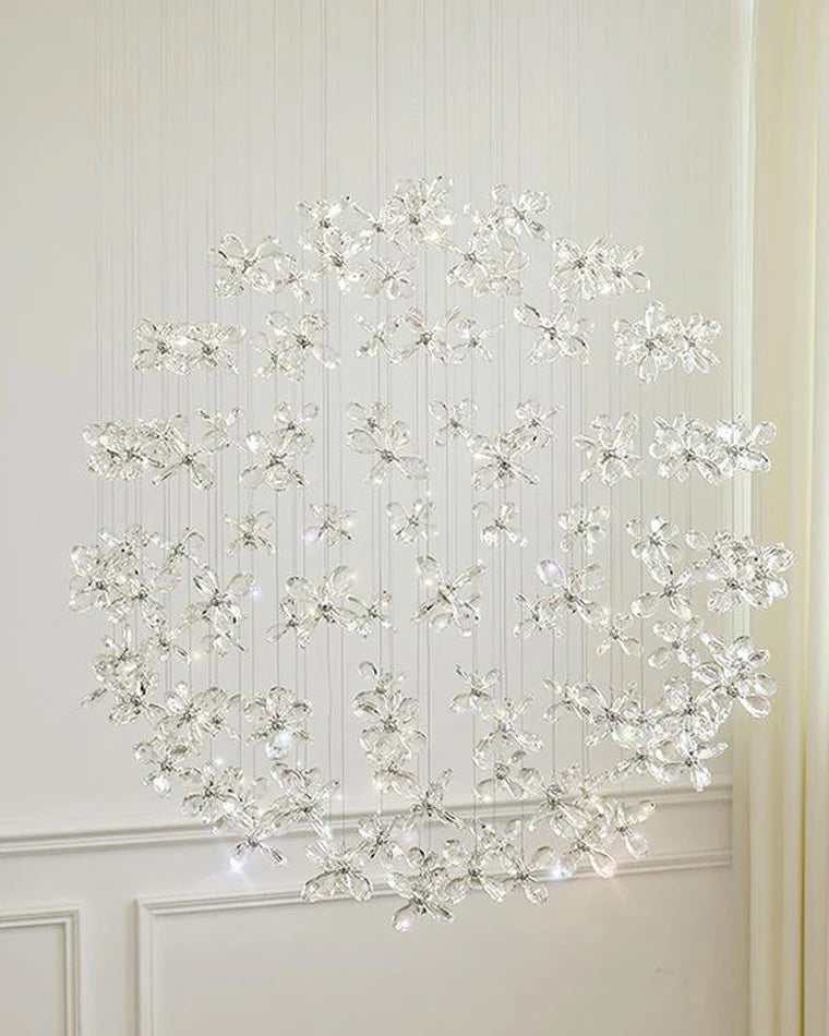 Luminance innovations