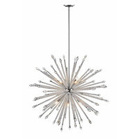 Luminance innovations