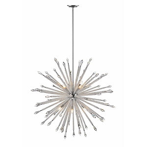 Luminance innovations