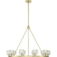 Luminance innovations