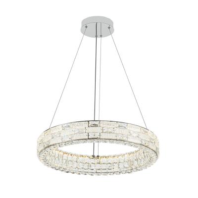 Luminance innovations