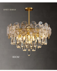 Luminance innovations