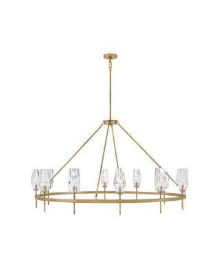 Luminance innovations