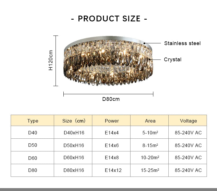 Luminance innovations
