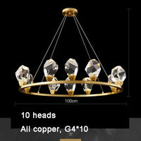 Luminance innovations