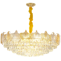 Luminance innovations