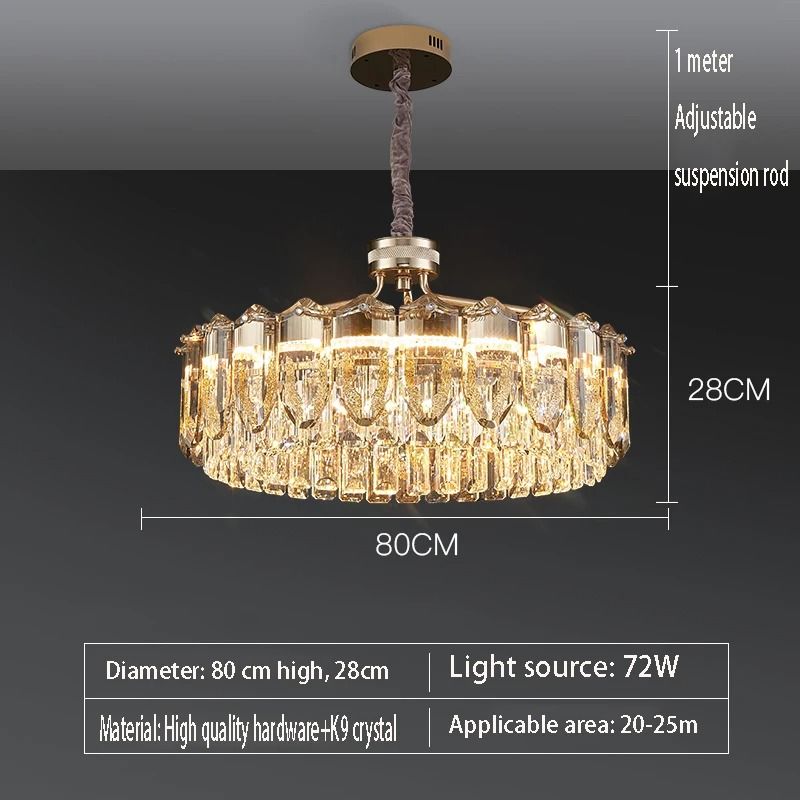 Luminance innovations