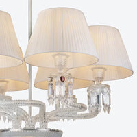 Luminance innovations