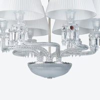 Luminance innovations