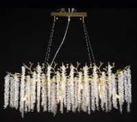 Luminance innovations