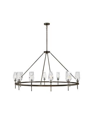 Luminance innovations