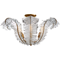 Luminance innovations