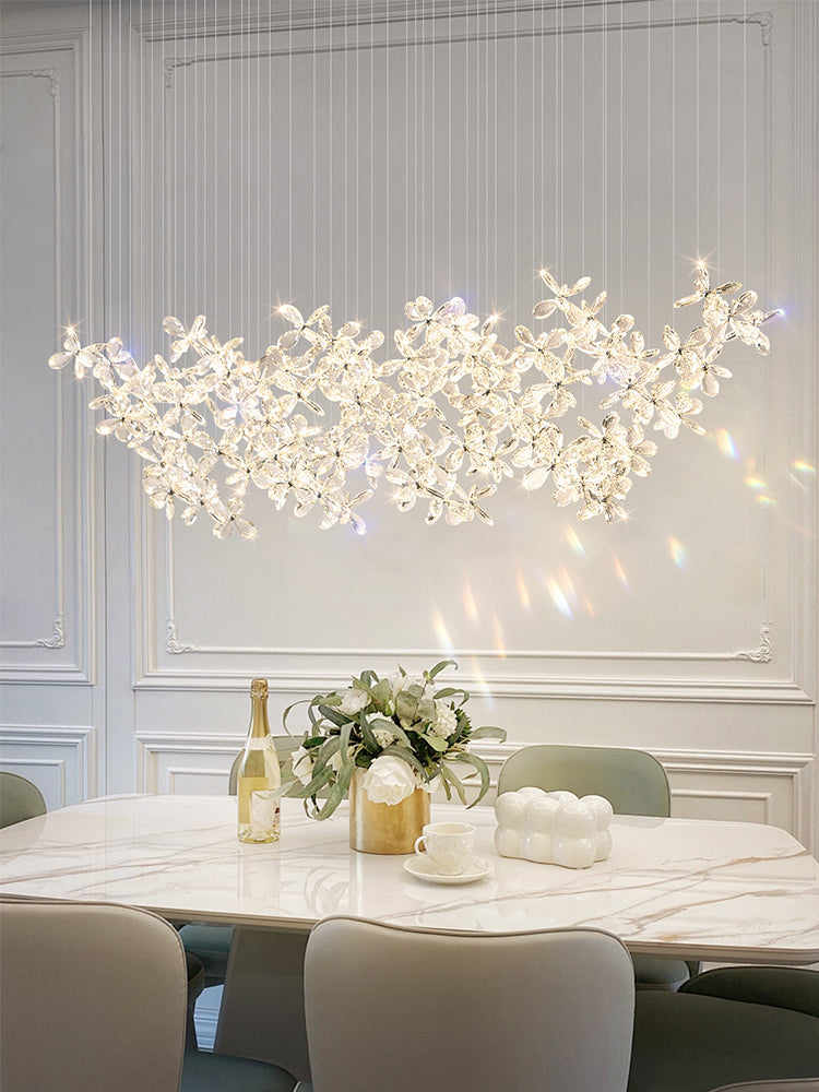 Luminance innovations 