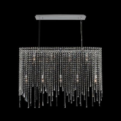 Luminance innovations 